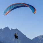 AirDesign Eazy 3 Pro - Image 2