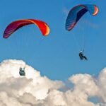 AirDesign Eazy 3 Pro - Image 4