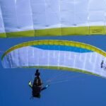 AirDesign Ronin - Image 4