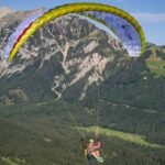 AirDesign Ronin - Image 5