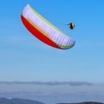 AirDesign SuSi 4 - Image 5