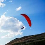 LittleCloud SuperFly - Image 3