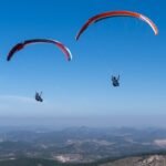 Skywalk ARAK 2 - Image 4