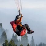 Advance EASINESS 4 - Image 4