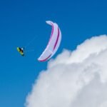 AirDesign Soar 2 - Image 2