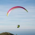 AirDesign Volt 5 - Image 4