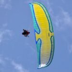 Level Wings WIND-FORCE - Image 5